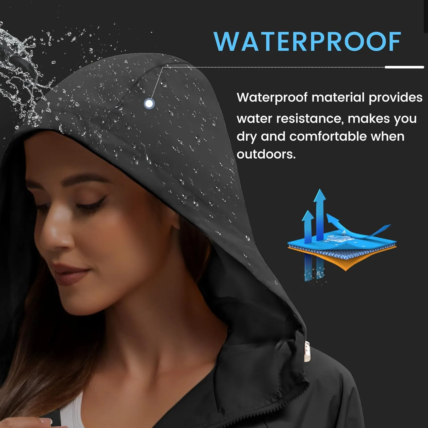 Zando Rain Jacket for Women Waterproof Lightweight Raincoat with Hood Packable Windbreaker with Pockets for Outdoor